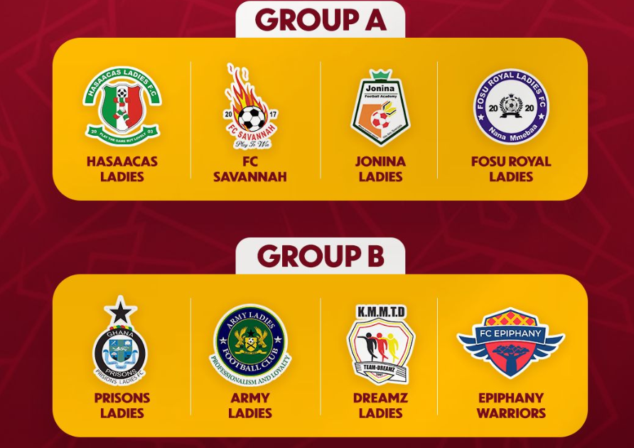 2026 Women’s Super Cup set for September 23 to September 29 in Prampram
