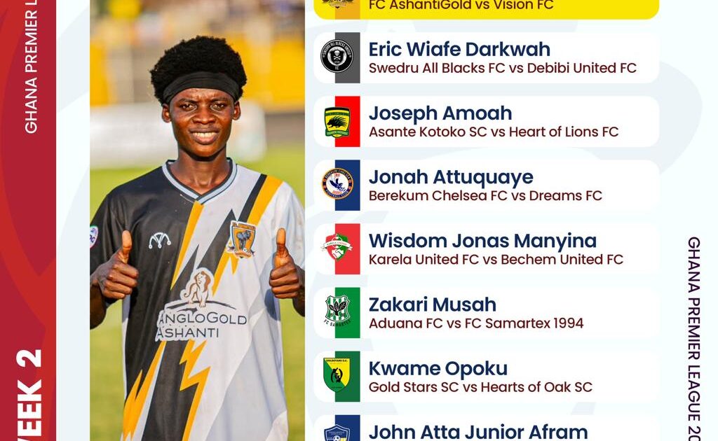 AshantiGold’s David Gyamfi Junior shines as 8 outstanding performers win GPL Matchweek 2 NASCO awards