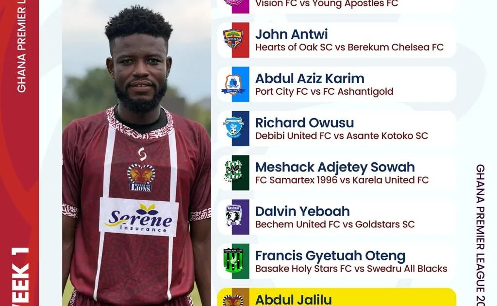 Hearts of Oak’s John Antwi, 7 others named NASCO man of the match for GPL Match week One
